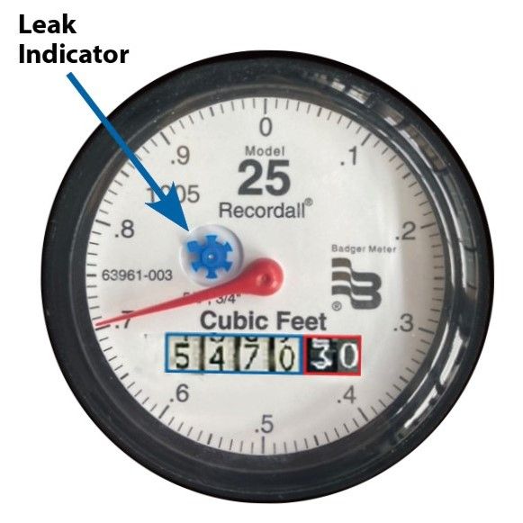Meter Dial Leak Indicator