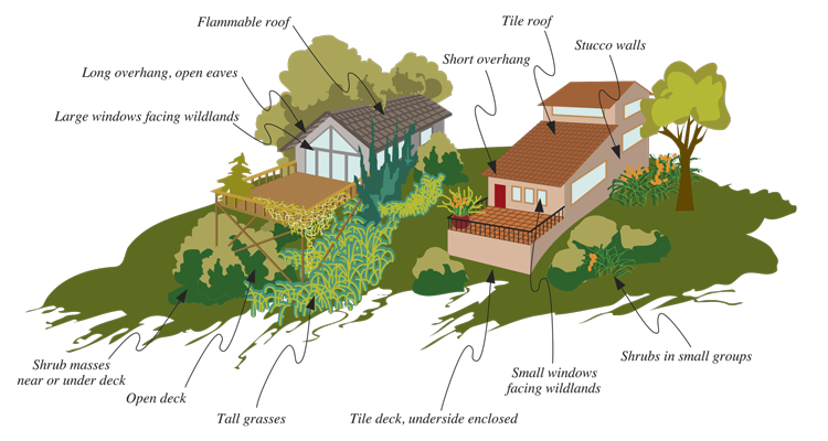 EBMUD-firescape-web.png