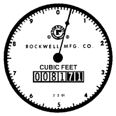 Rockwell Straight Meter