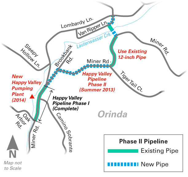 Happy Valley Pipeline Phase II