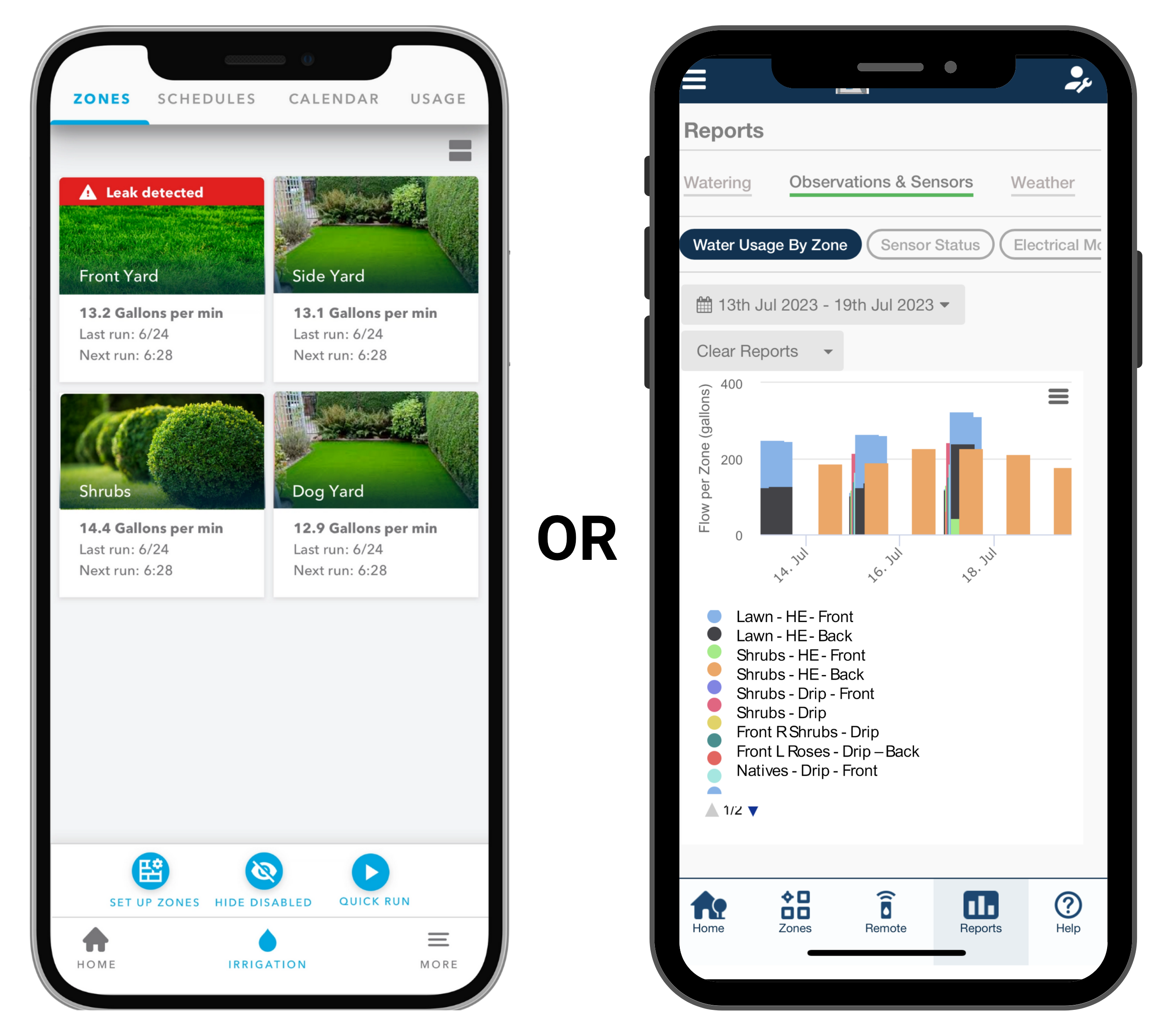 Screenshots showing compatible controller and flow sensor showing flow used per zone